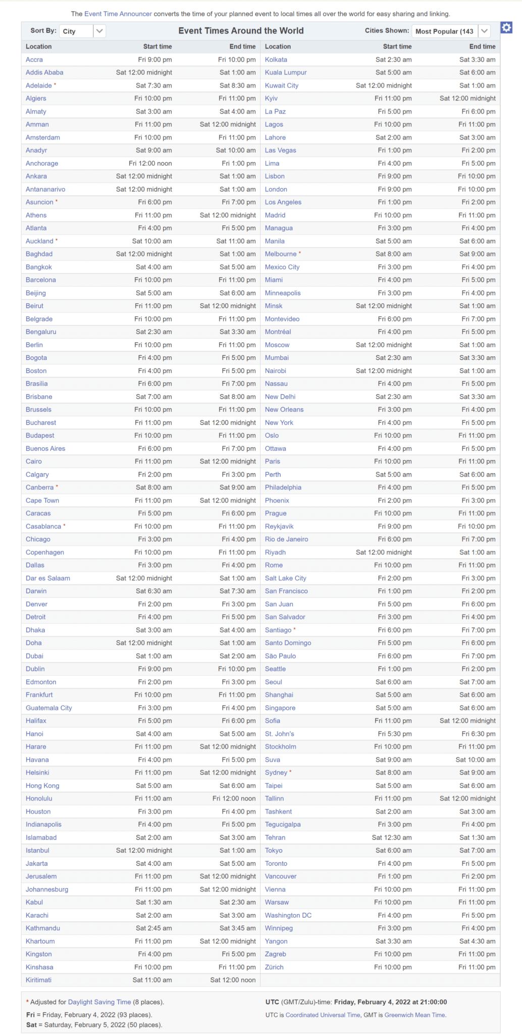 به تیم ما خوش آمدید