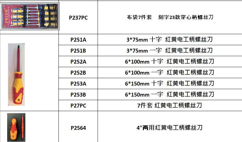 china product 17
