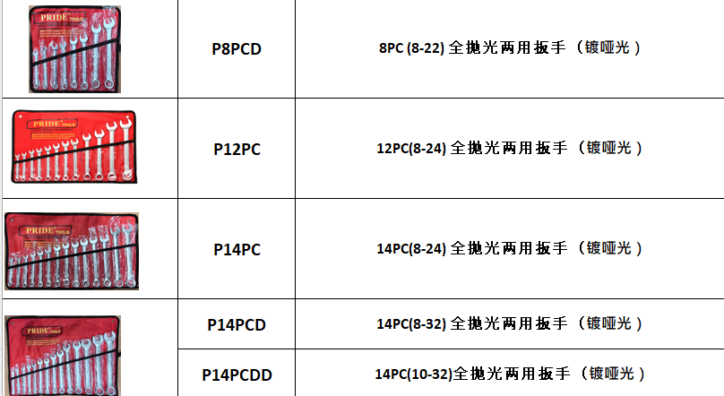 china product 17